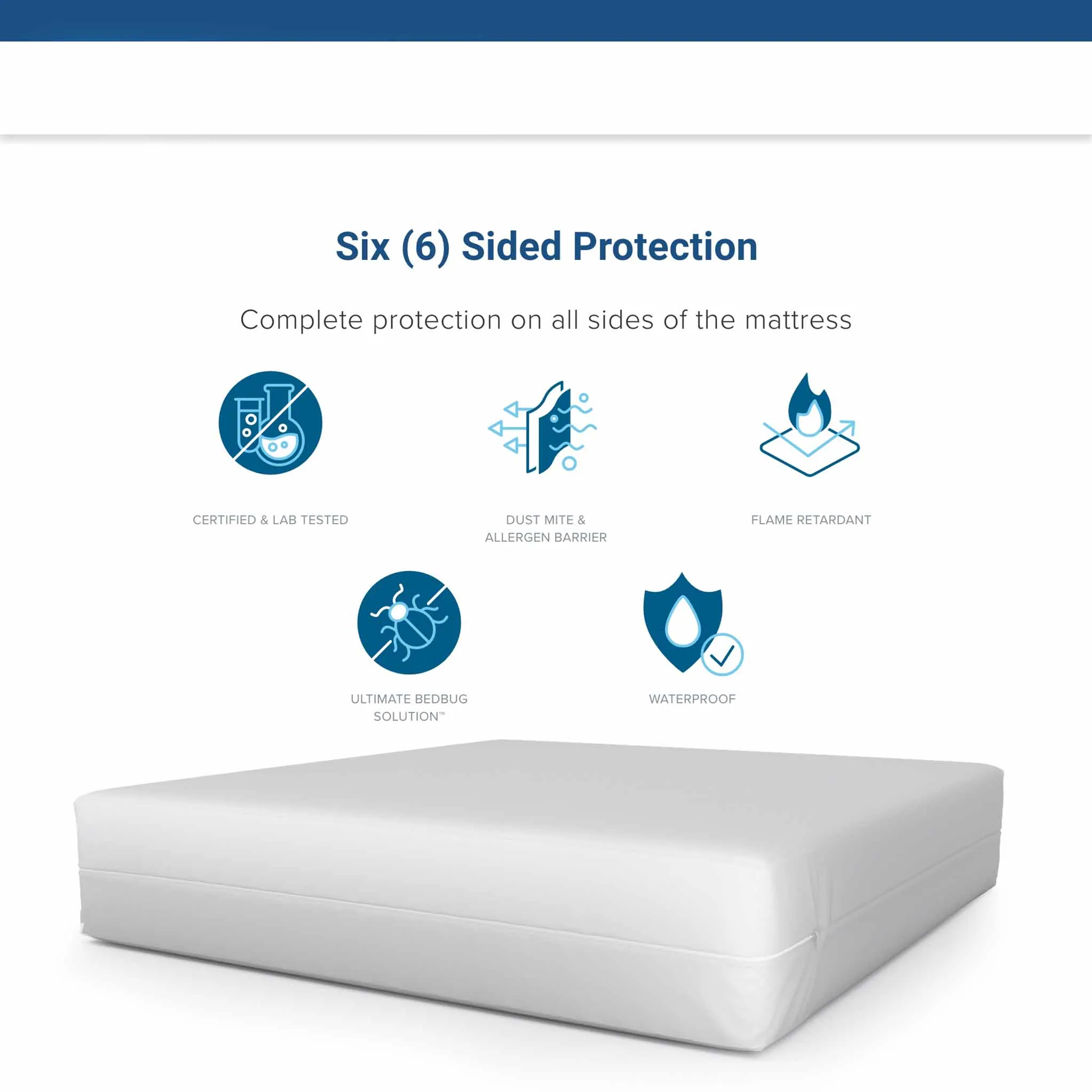 BedBug Solution™ 6 Gauge Vinyl Mattress or Box Spring Encasement
