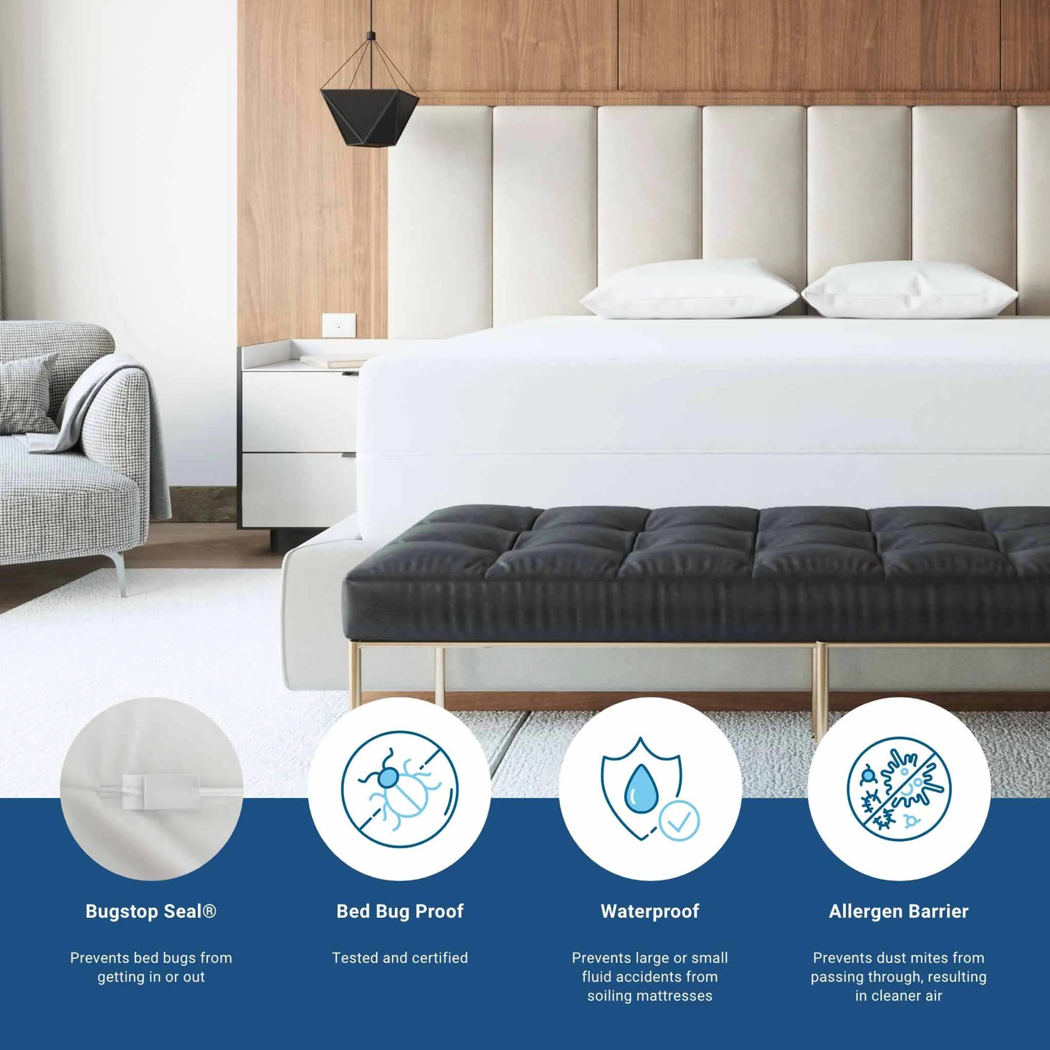 BedBug Solution™ 6 Gauge Vinyl Mattress or Box Spring Encasement