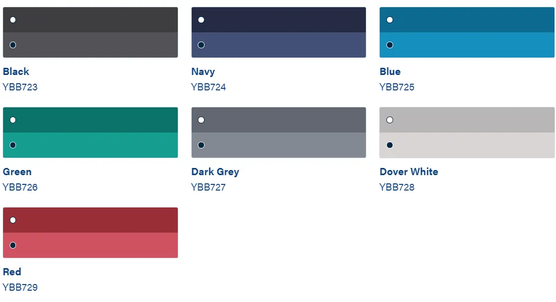 International Ultra 300 Antifouling