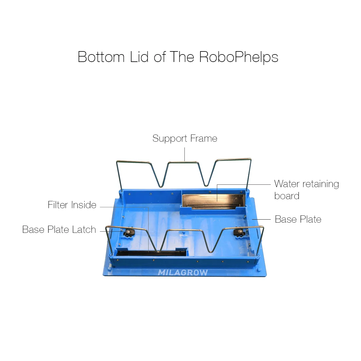 RP Rover Professional