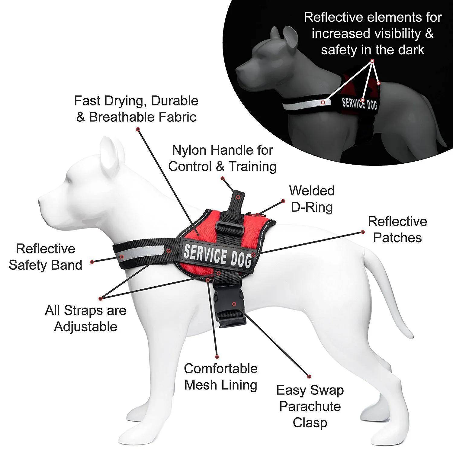 Service Dog Harness Teal